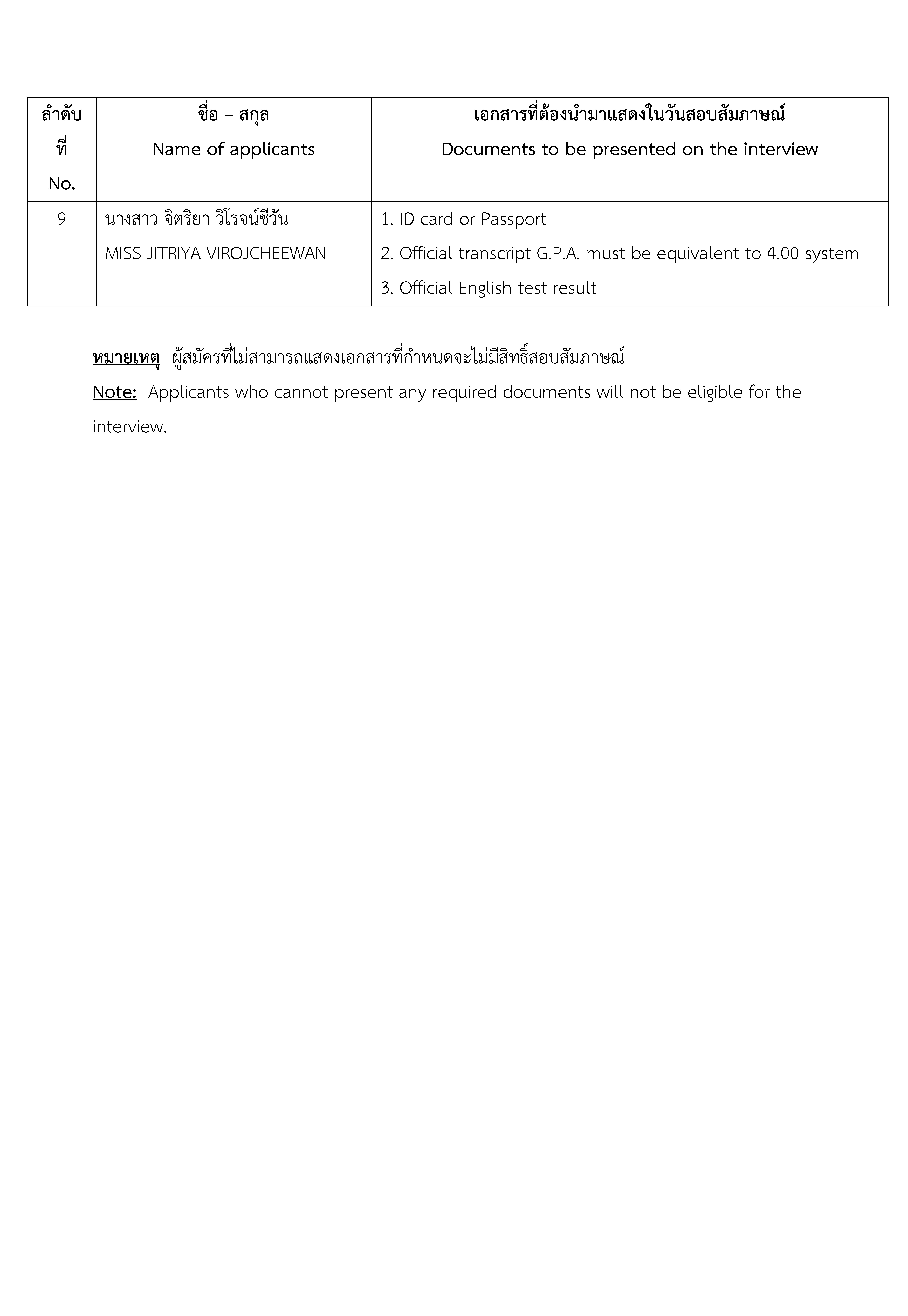 Chula proposal format picture