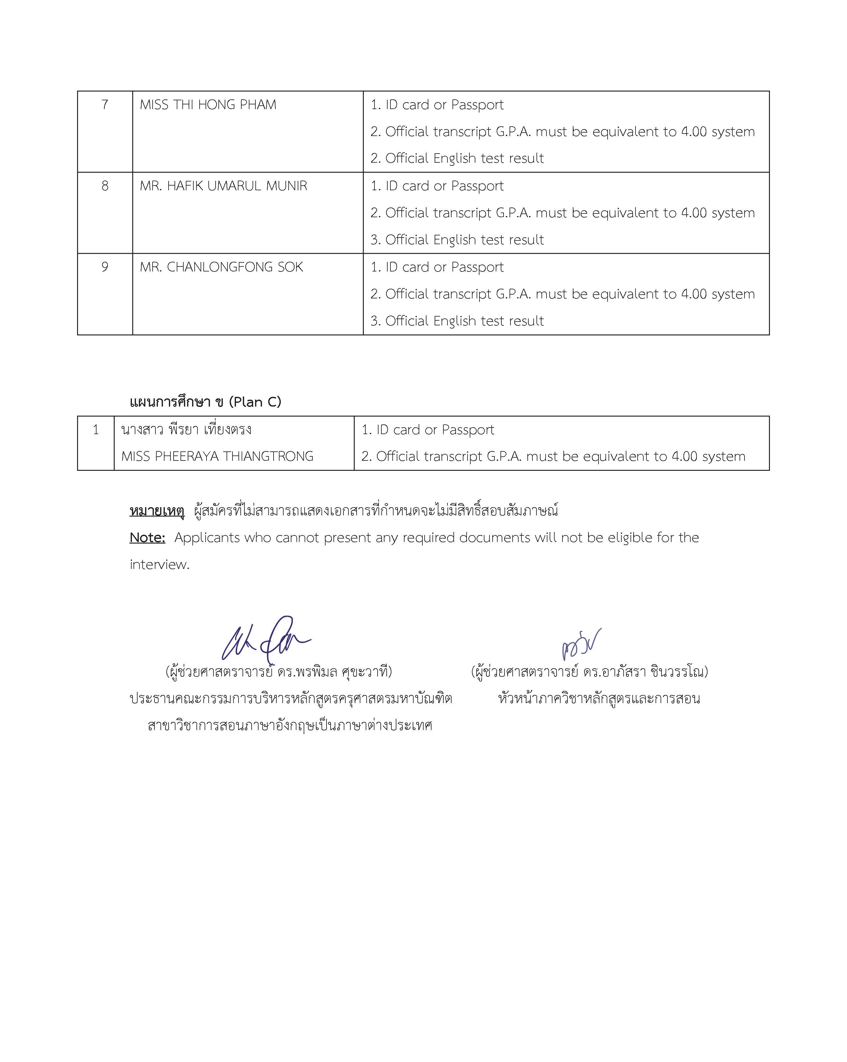 Independent study chula image