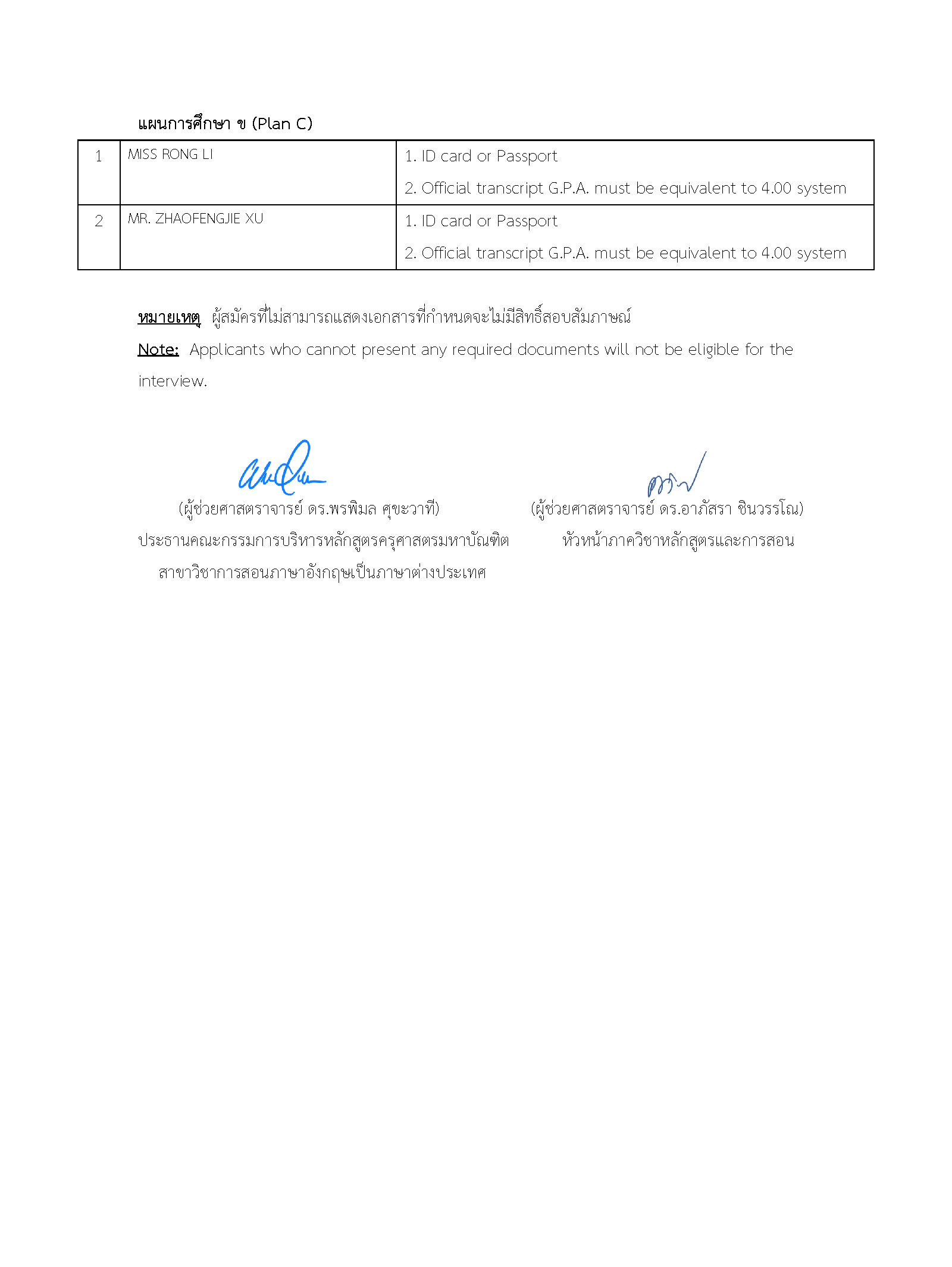 Chulalongkorn thesis image